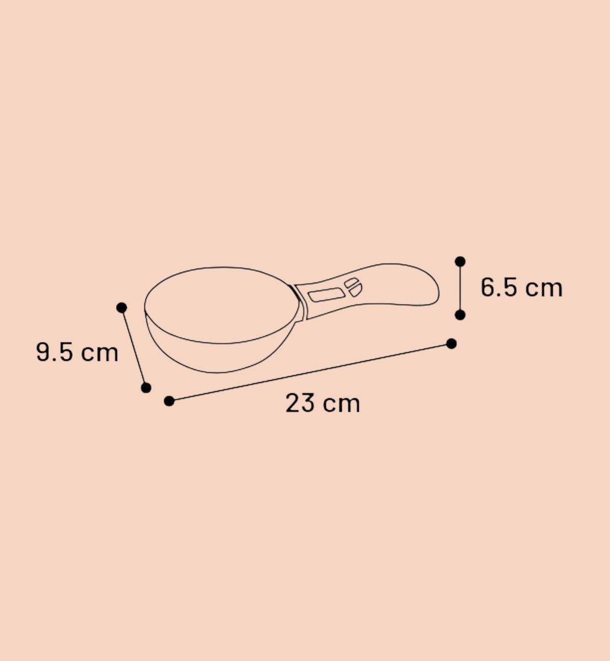 Pelle de mesure numérique pour aliments