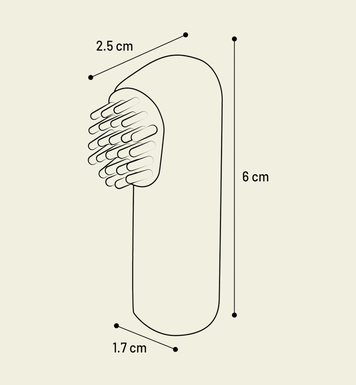 Lot de 2 brosses à dents de doigt Animozen en plastique synthétique pour chien, une pour le tartre, une pour les gencives.
