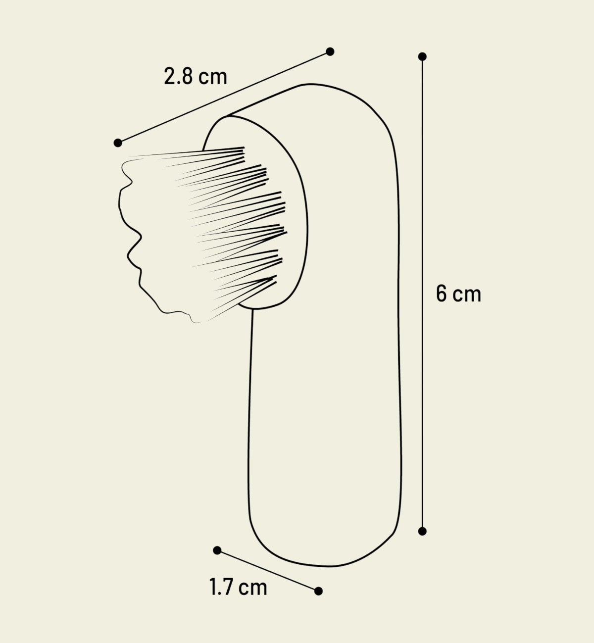 Lot de 2 brosses à dents de doigt Animozen pour chien, en plastique synthétique, pour le nettoyage des dents et le massage des gencives.