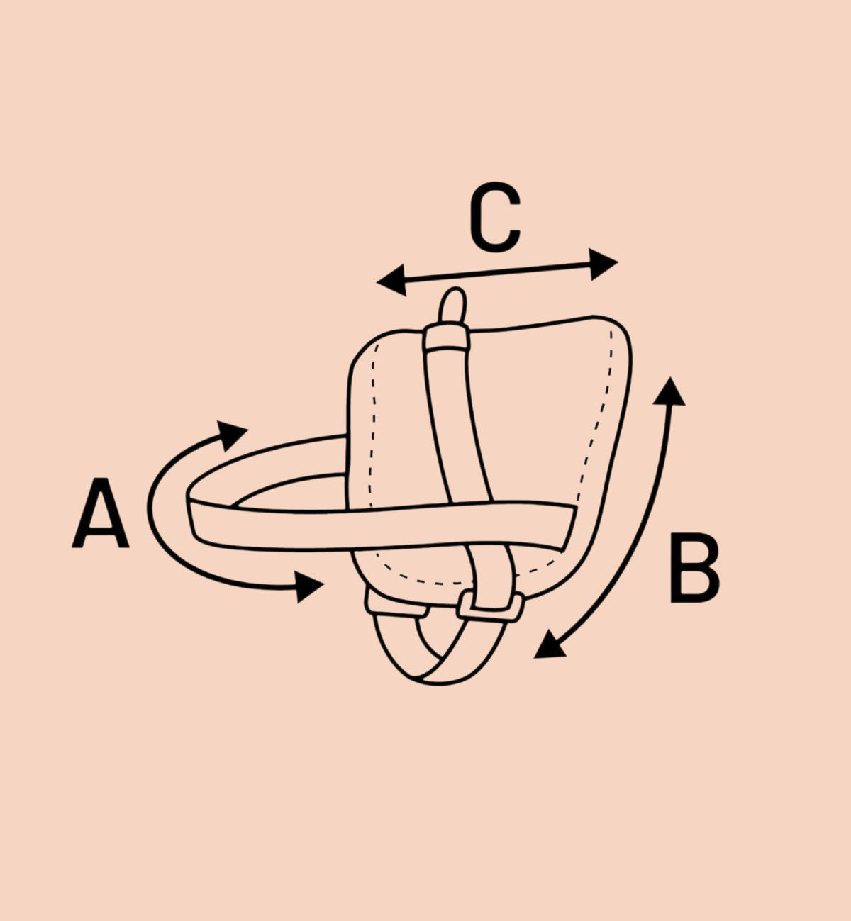 Animozen Harnais pour chien Pluto rouge en nylon réglable avec mesures A, B, C indiquées par des flèches.