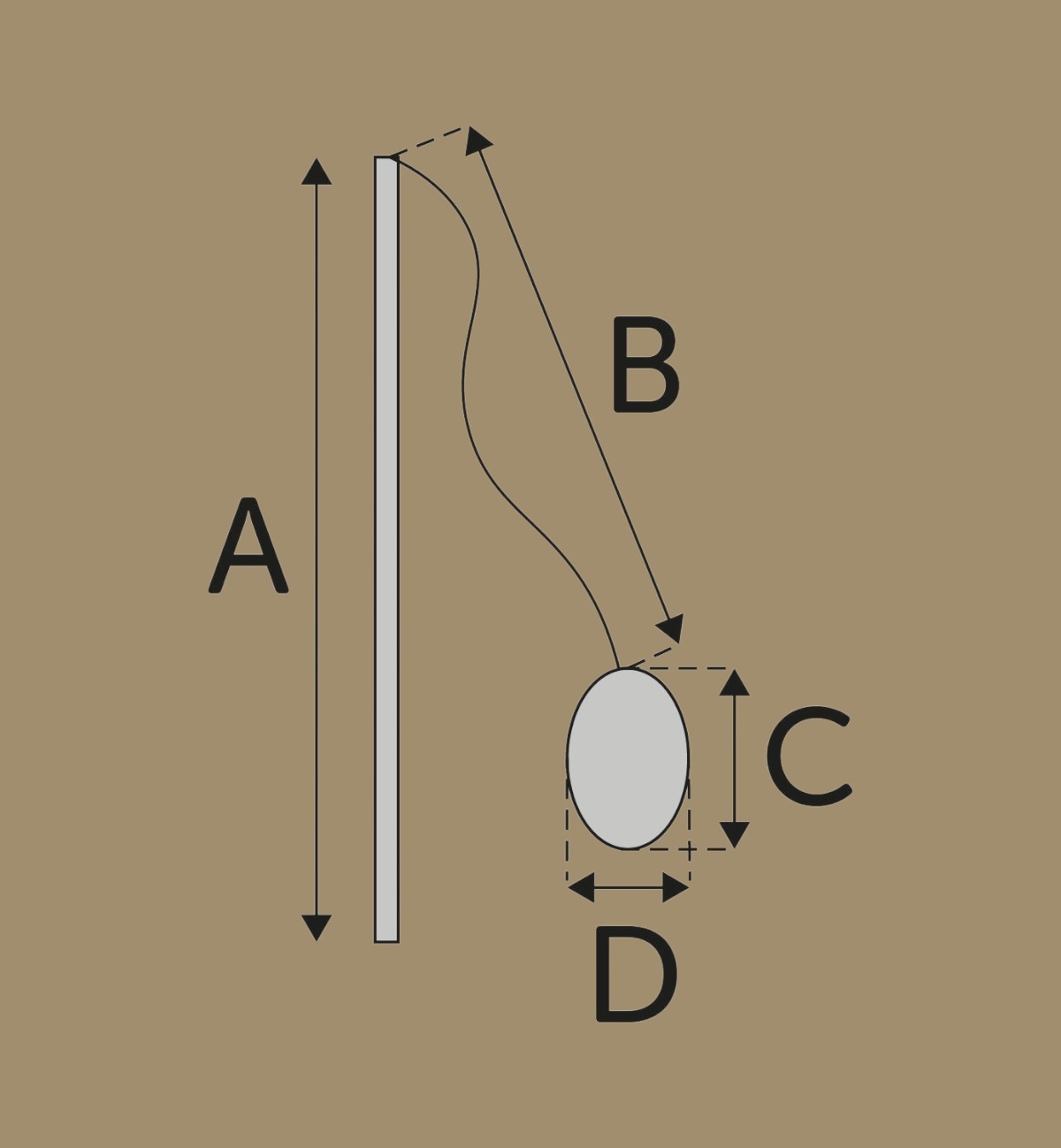 Animozen Jouet Indy Canne à Pêche : schéma technique avec dimensions A, B, C, D pour jouet chat.
