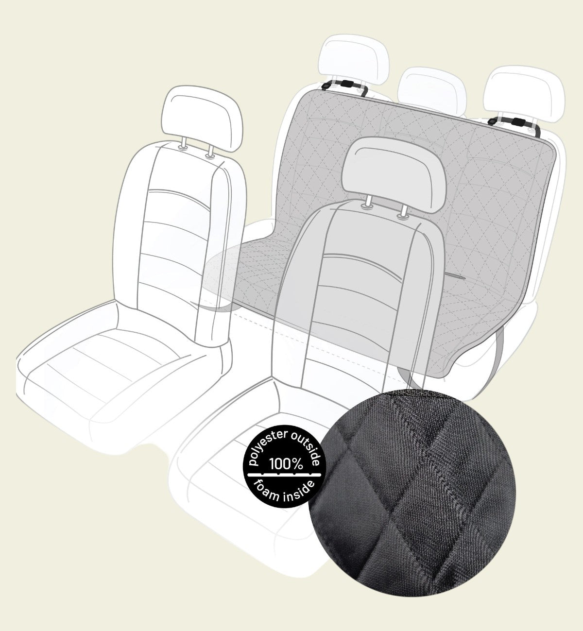 Animozen protège siège de voiture noir matelassé en polyester avec rembourrage en mousse, 140 cm.