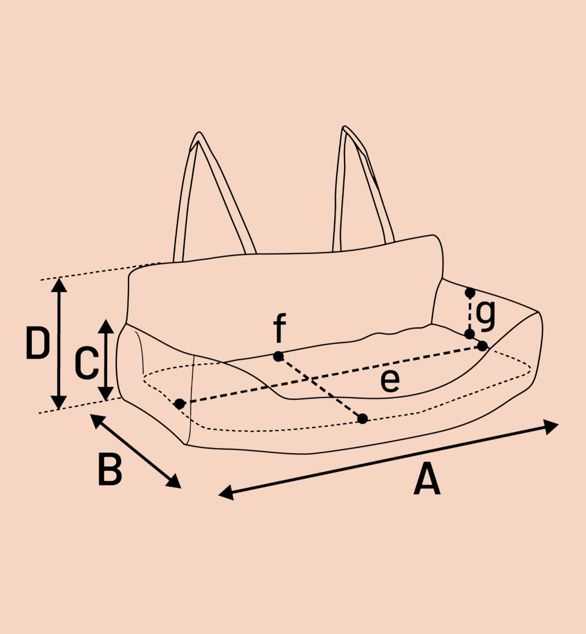 Animozen Siège Auto pour Chien Megan Beige : schéma des dimensions A, B, C, D, E, F, G.