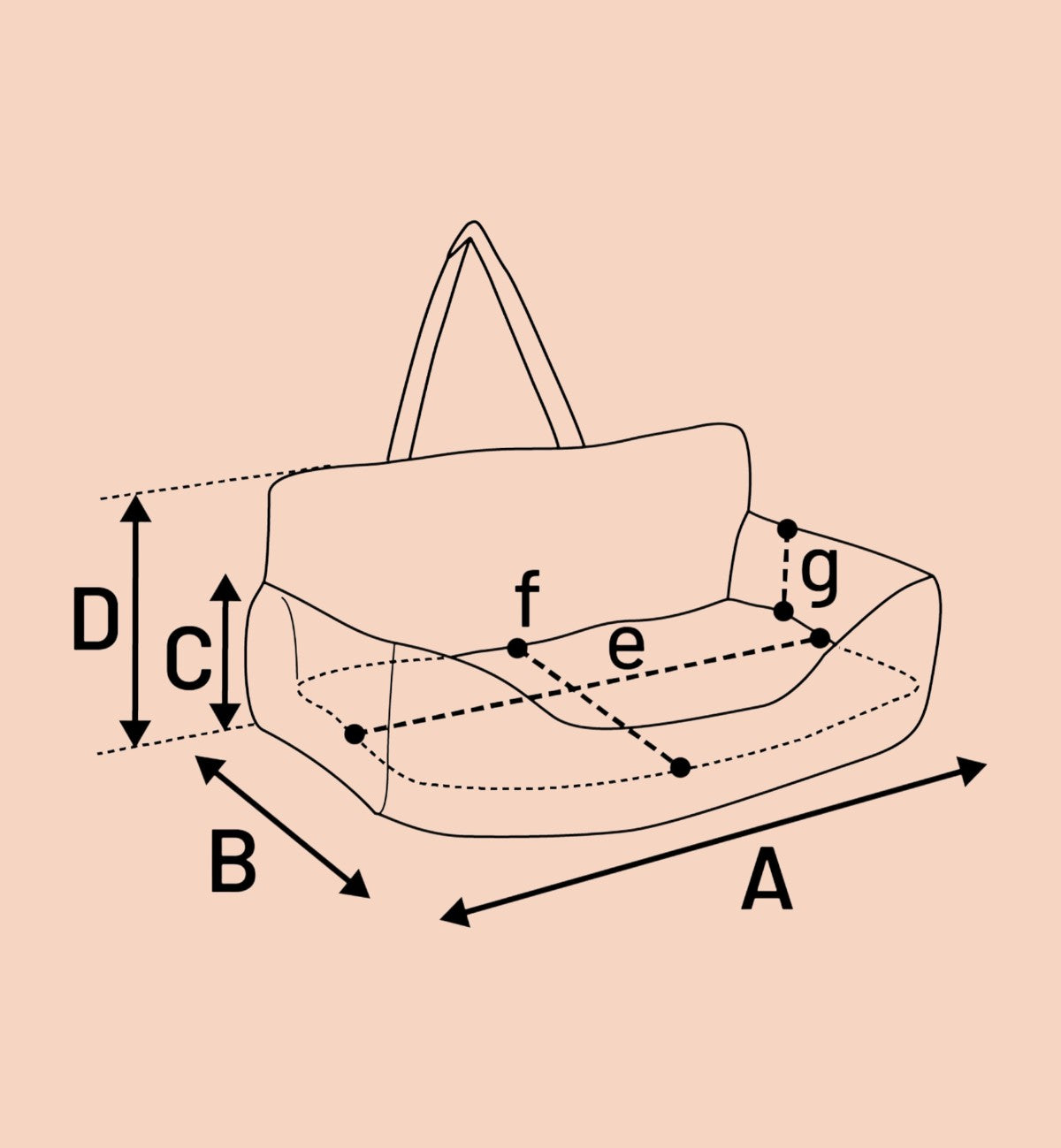 Schéma technique d'un siège auto pour chien gris Animozen, montrant les dimensions A, B, C, D, E, F, G.
